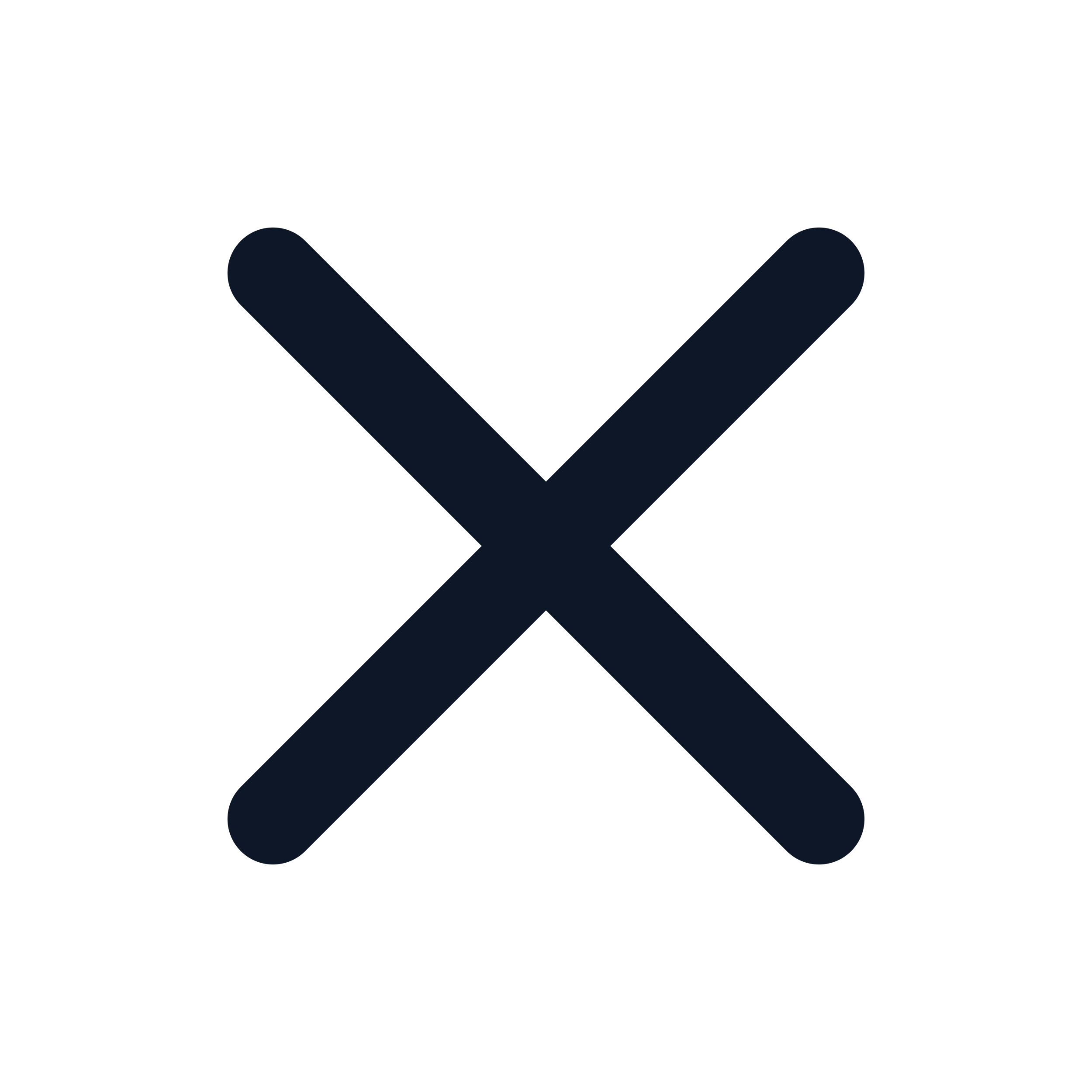 close button